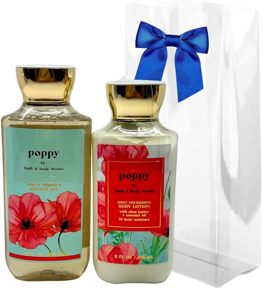 Cómo cuidar adecuadamente al Poppy de Agua