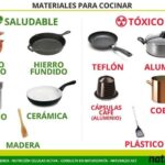 Cómo elegir el material adecuado para llenar ollas