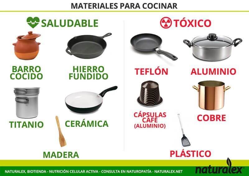 Cómo elegir el material adecuado para llenar ollas