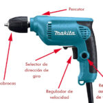 Cómo usar un taladro de higo de manera correcta