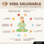 Consejos para el crecimiento saludable de la wilegia