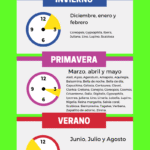 Es el otoño la mejor época para sembrar semillas en el jardín